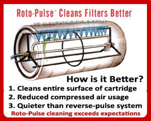 Micro Air's Roto-Pulse® Cartridge Cleaning System cleans the entire surface area of the cartridge, uses less compressed air to do so, and is a markedly quieter cleaning system